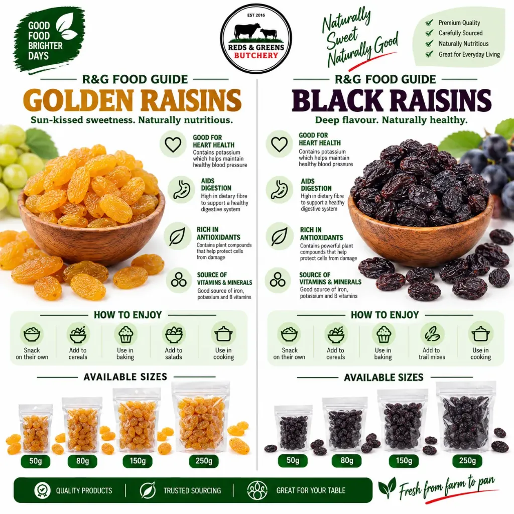 Raisins (Black)